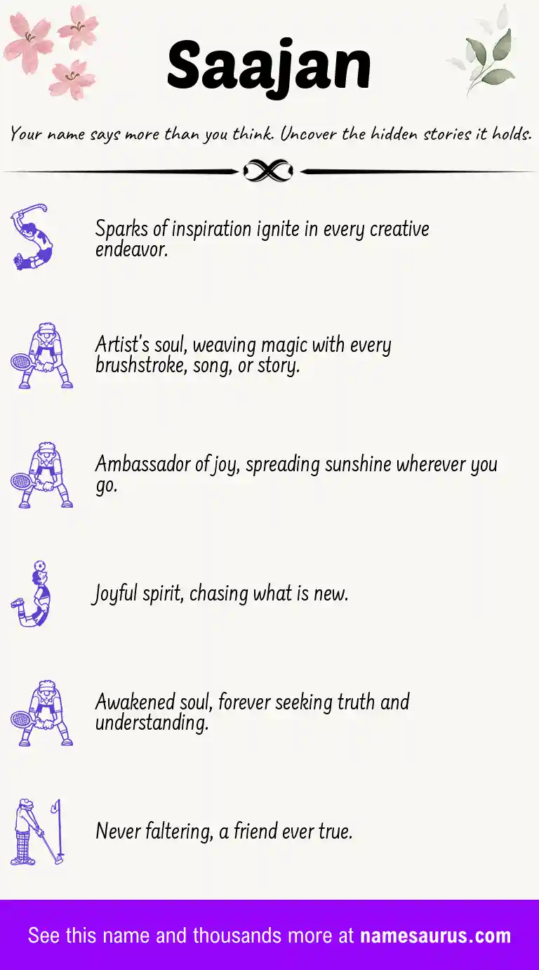 Acrostic poem about Saajan.