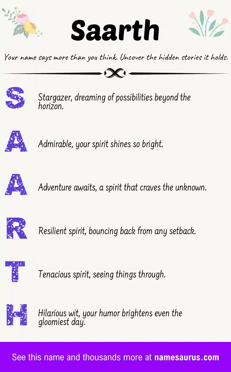 Acrostic poem about Saarth.