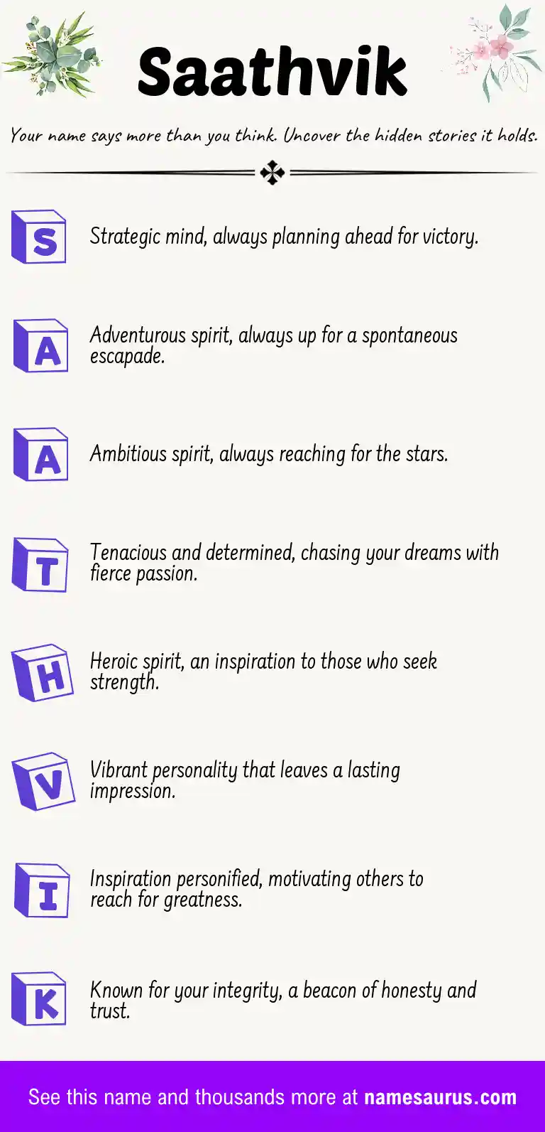 Acrostic poem about Saathvik.