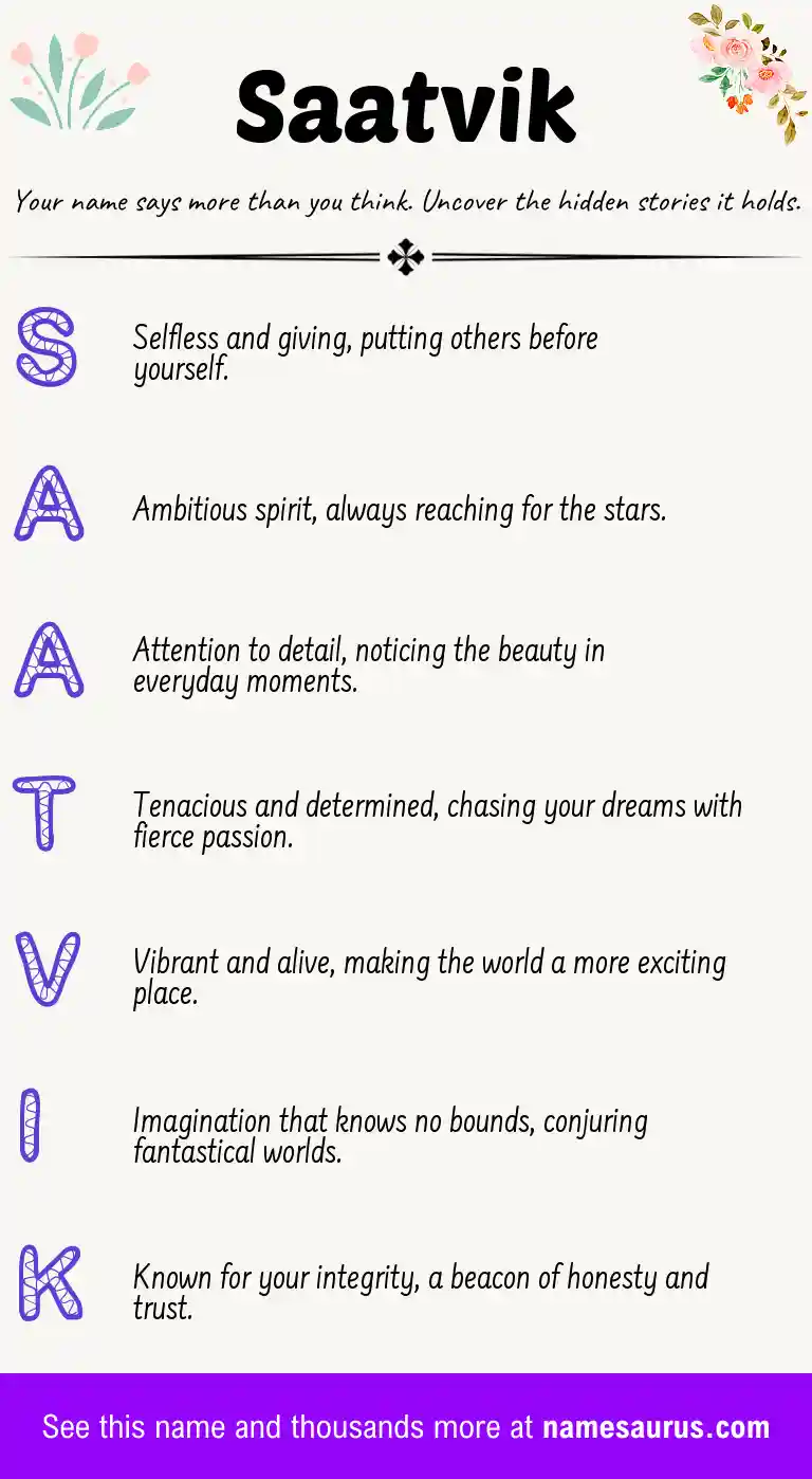 Acrostic poem about Saatvik.