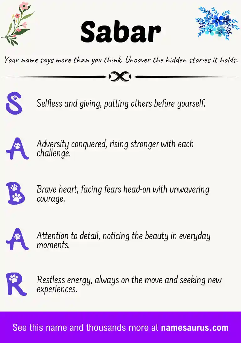 Acrostic poem about Sabar.