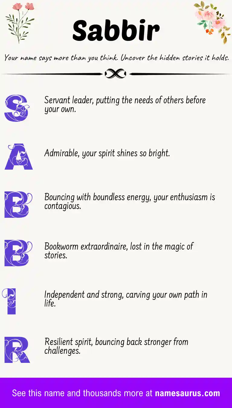 Acrostic poem about Sabbir.