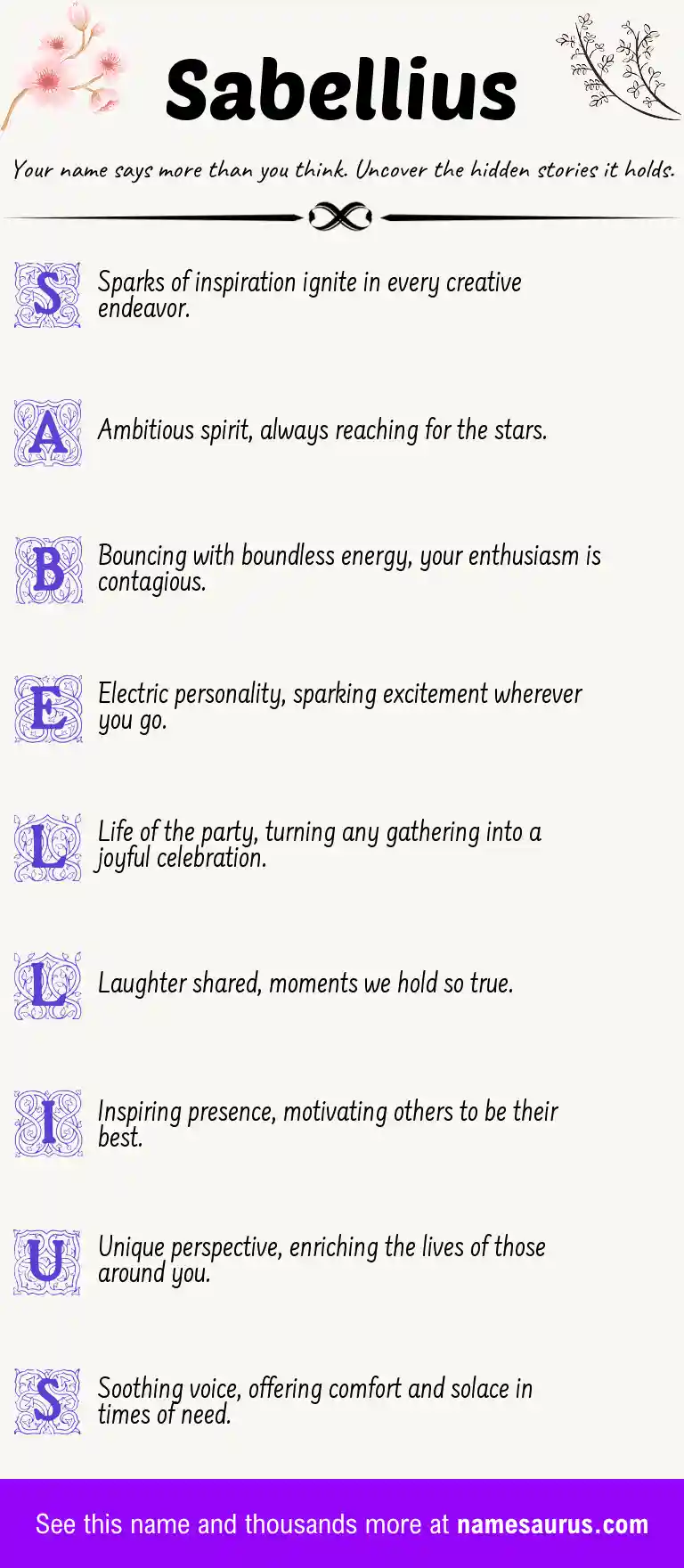 Acrostic poem about Sabellius.