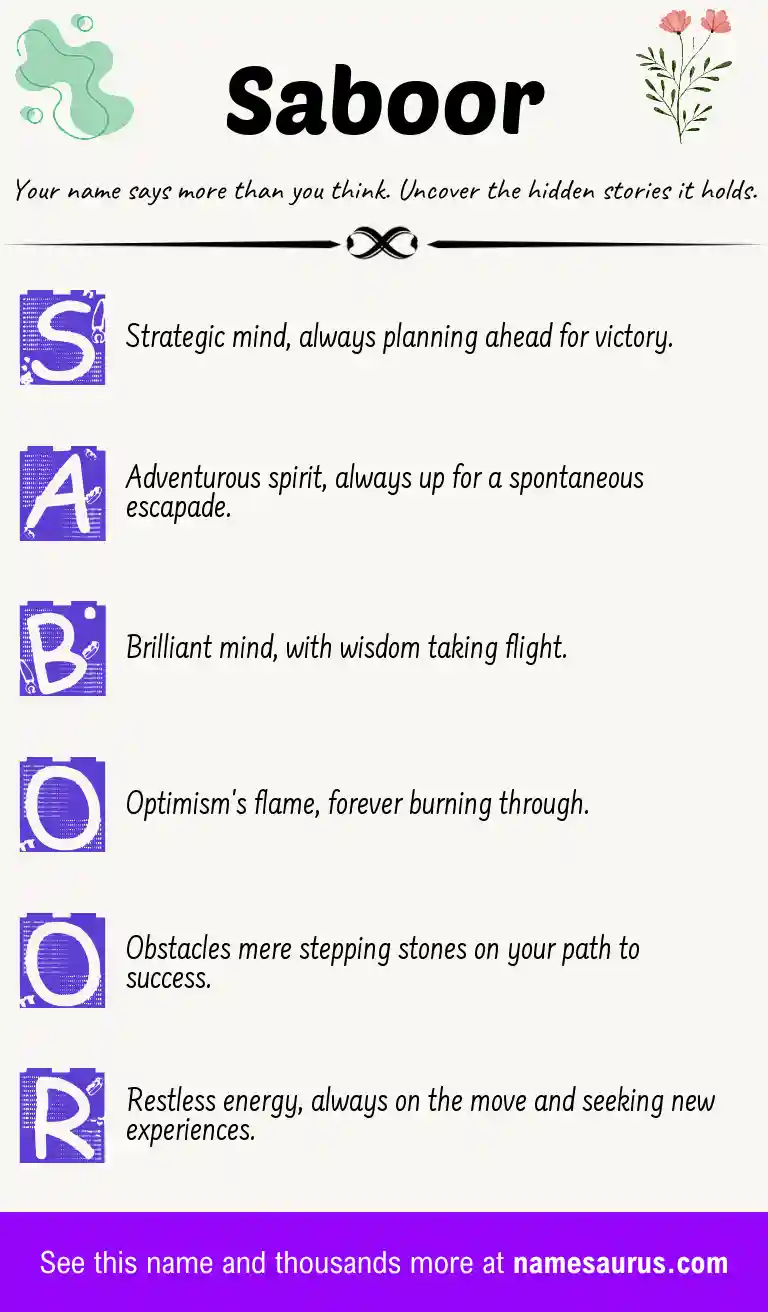Acrostic poem about Saboor.