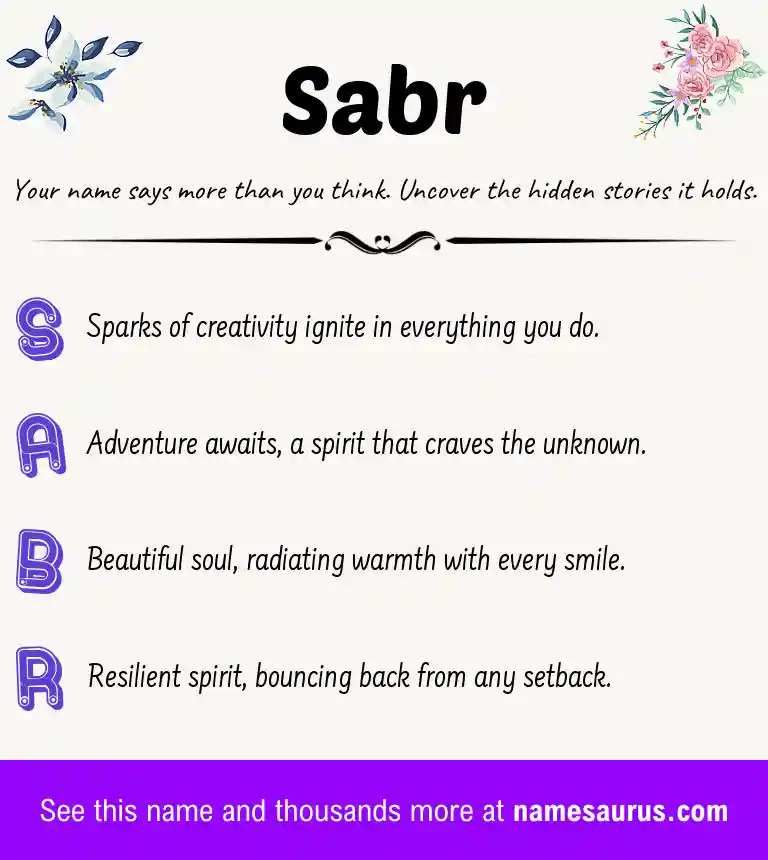 Acrostic poem about Sabr.