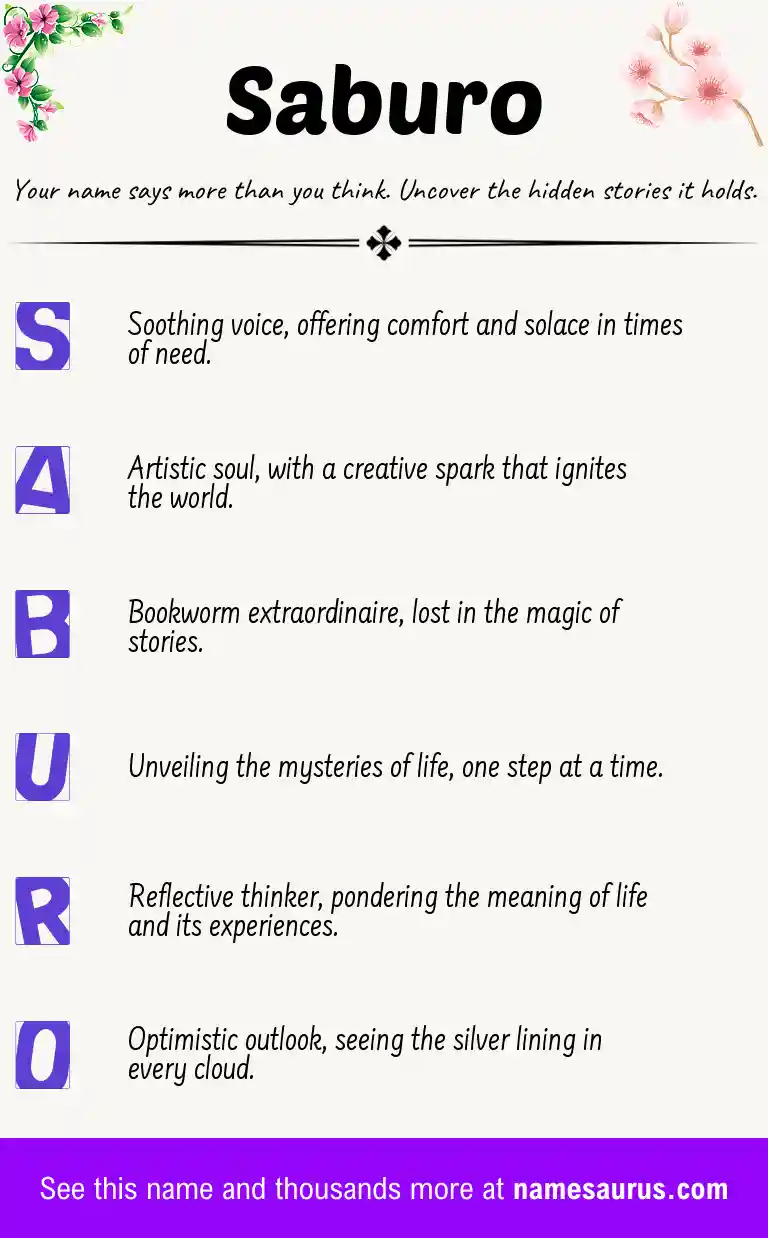 Acrostic poem about Saburo.