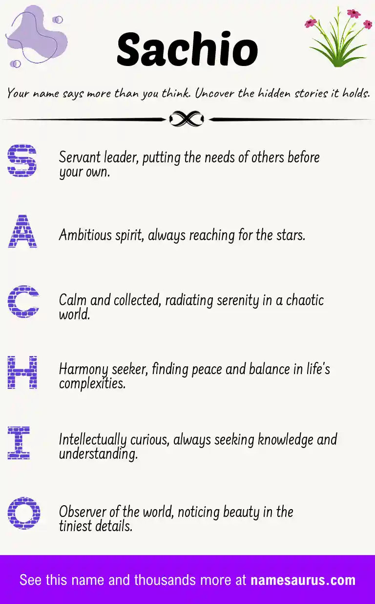 Acrostic poem about Sachio.