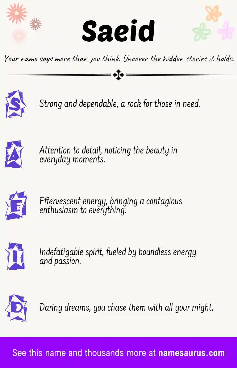 Acrostic poem about Saeid.