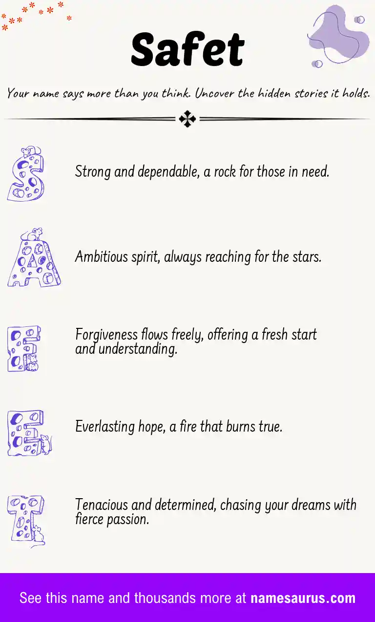 Acrostic poem about Safet.