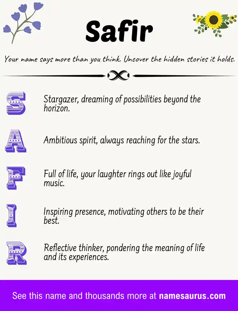 Acrostic poem about Safir.
