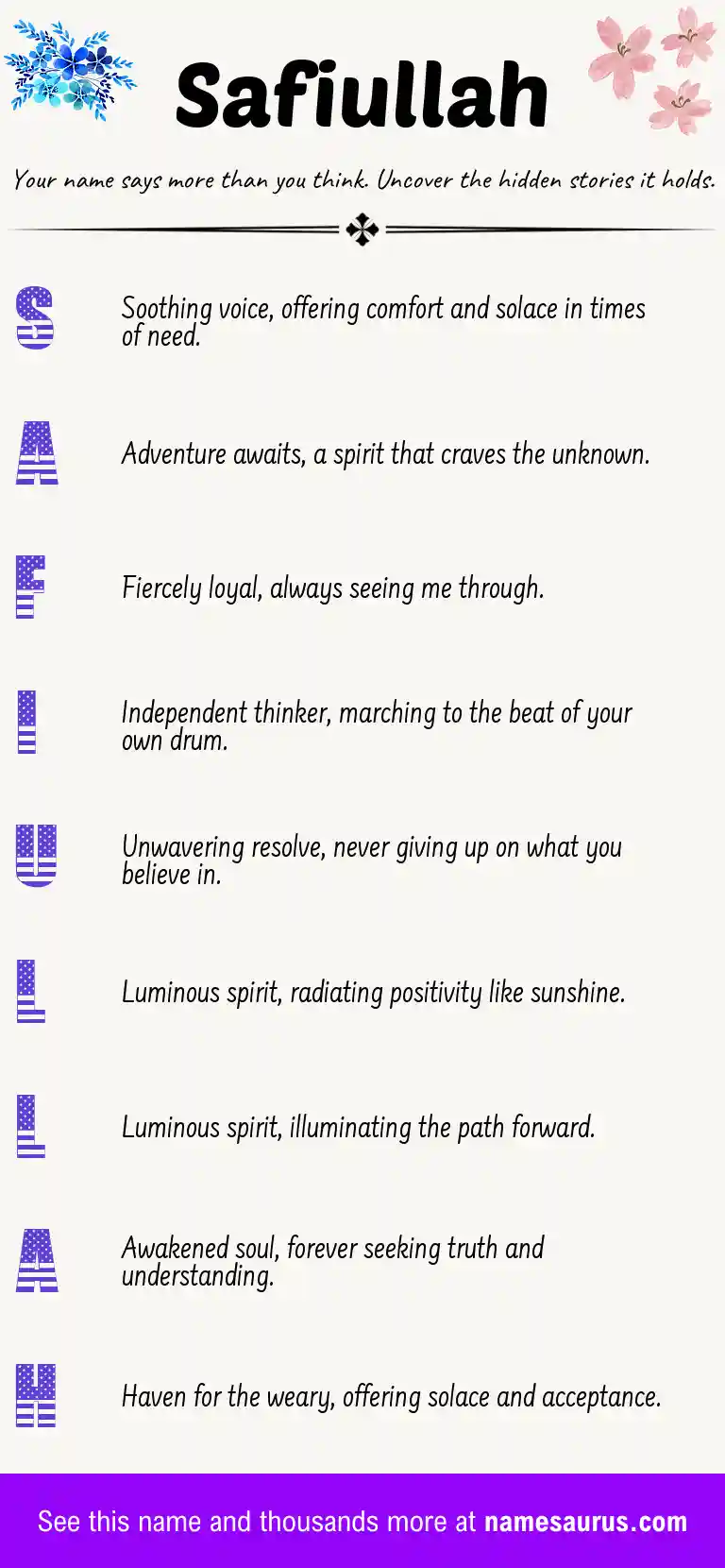 Acrostic poem about Safiullah.