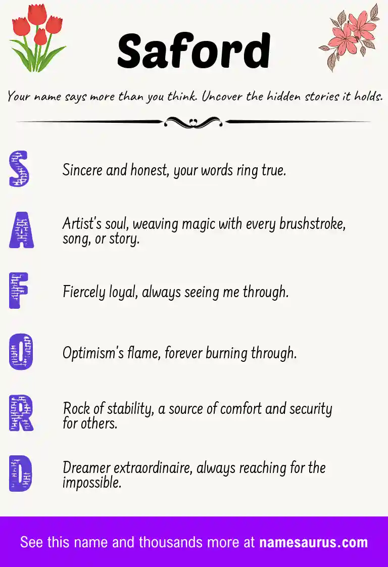 Acrostic poem about Saford.