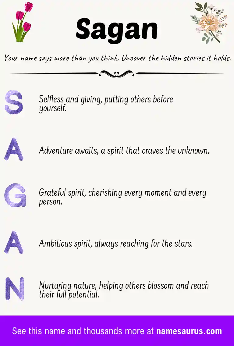 Acrostic poem about Sagan.