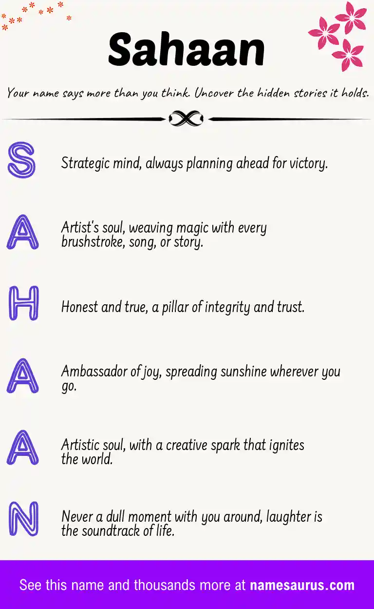 Acrostic poem about Sahaan.