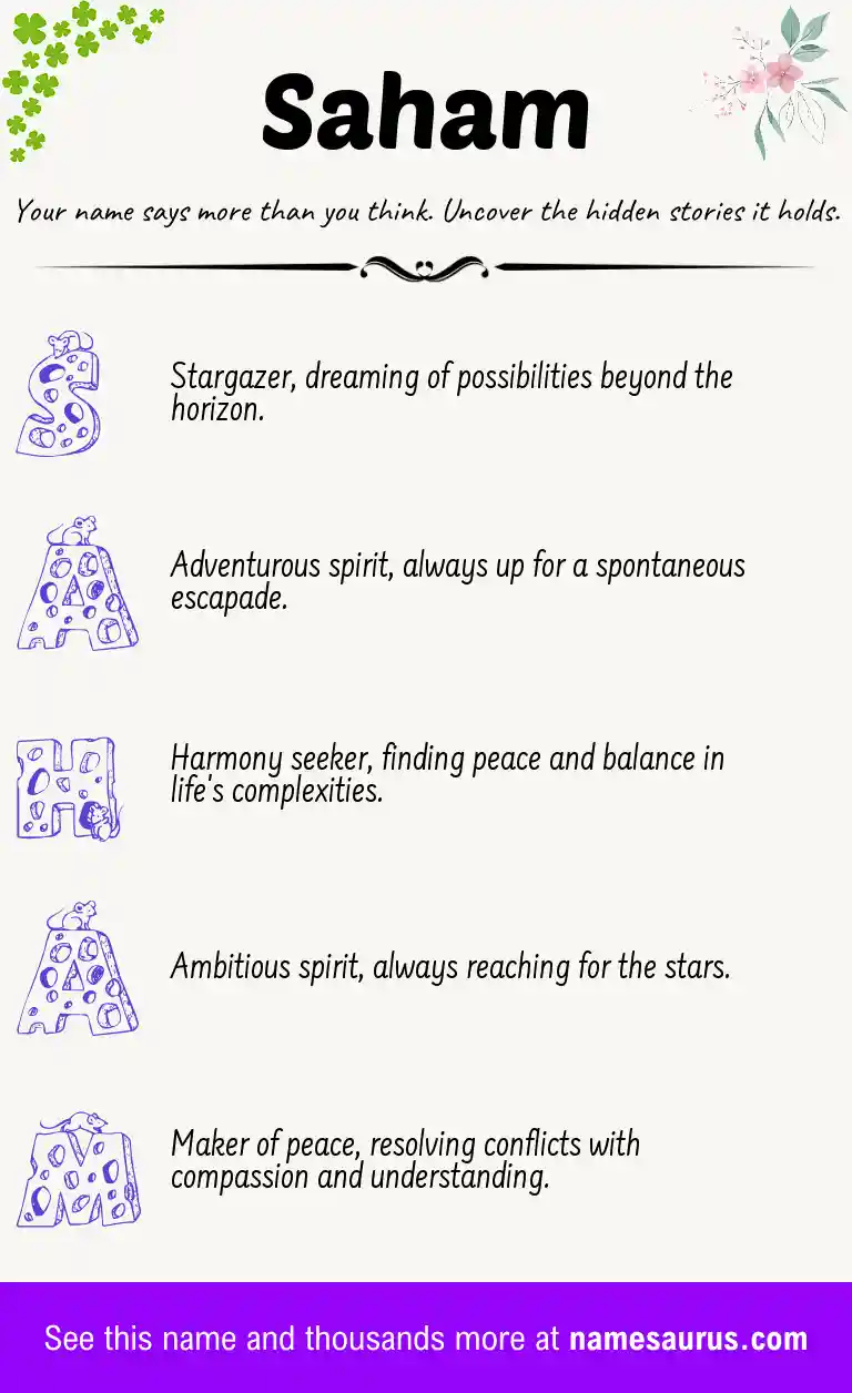 Acrostic poem about Saham.