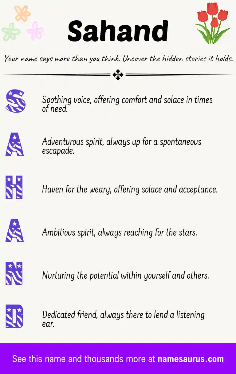 Acrostic poem about Sahand.