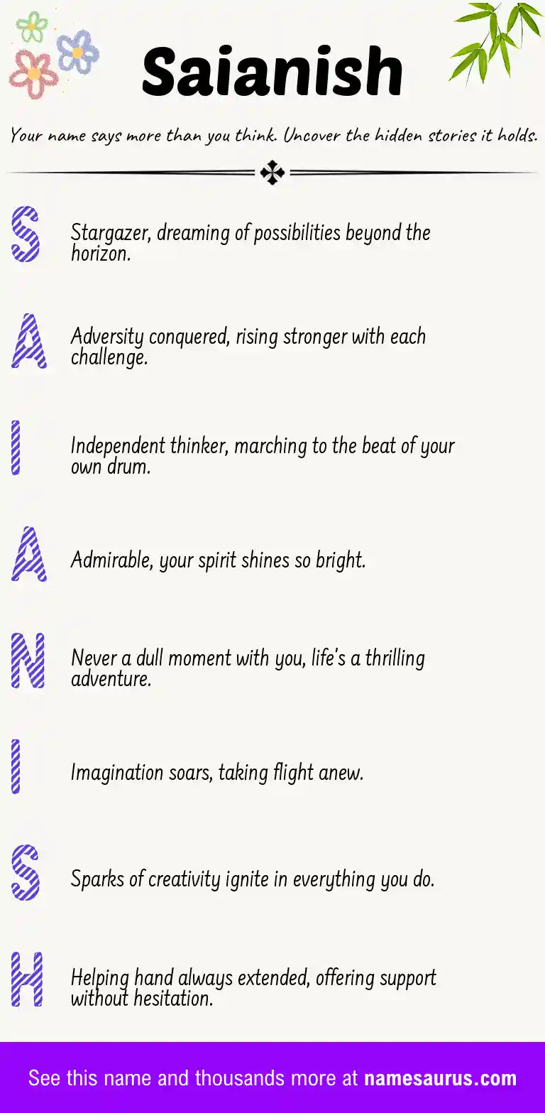 Acrostic poem about Saianish.
