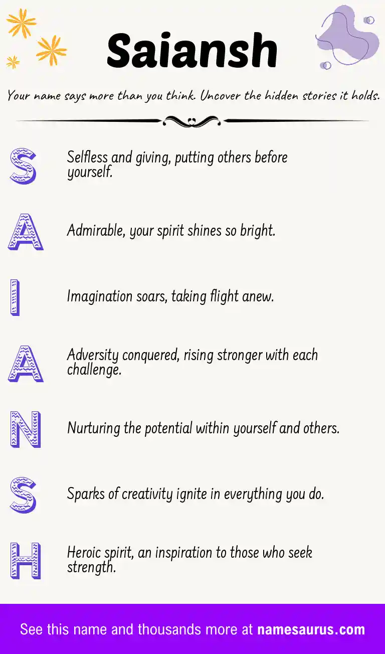 Acrostic poem about Saiansh.