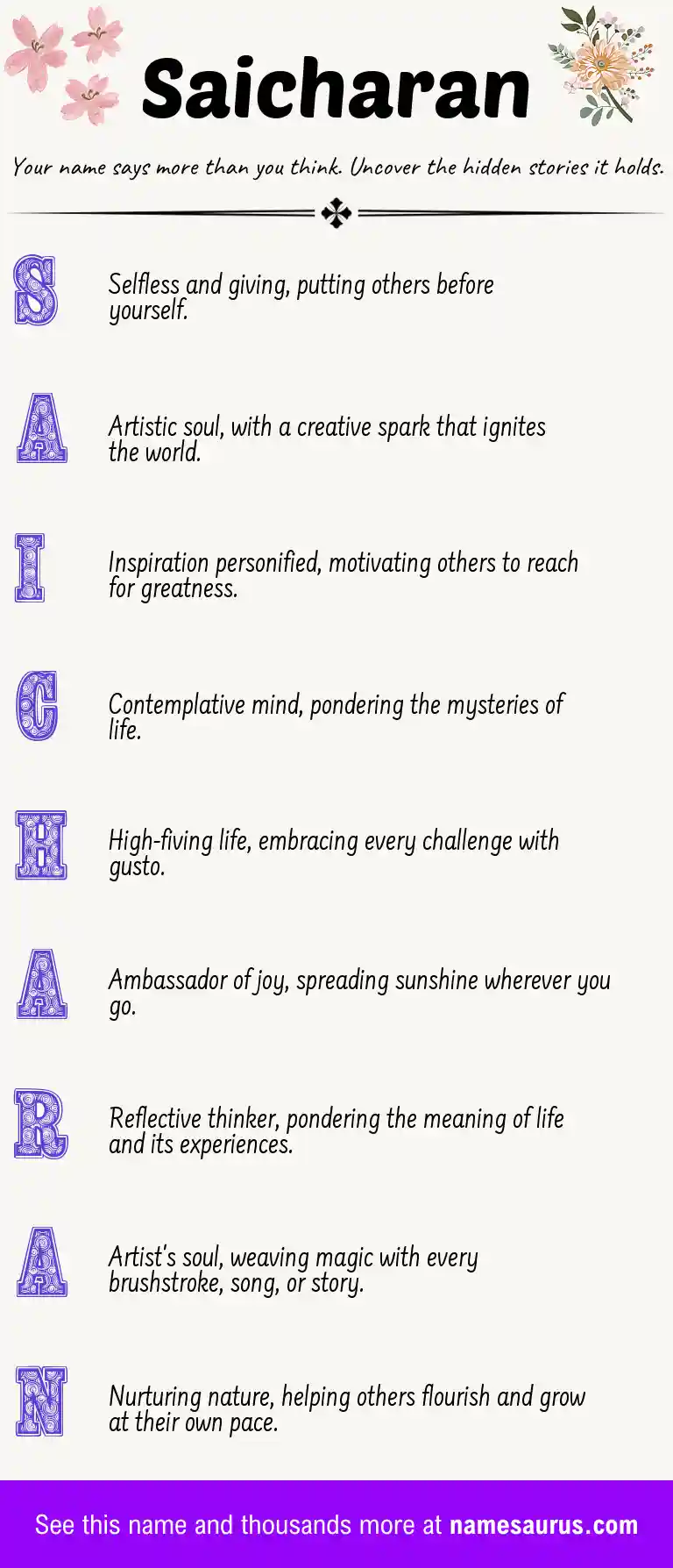 Acrostic poem about Saicharan.