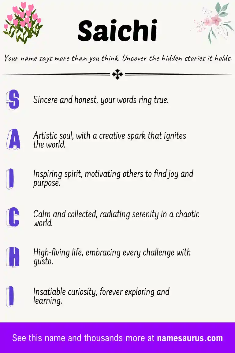 Acrostic poem about Saichi.