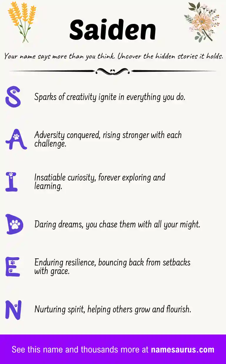 Acrostic poem about Saiden.