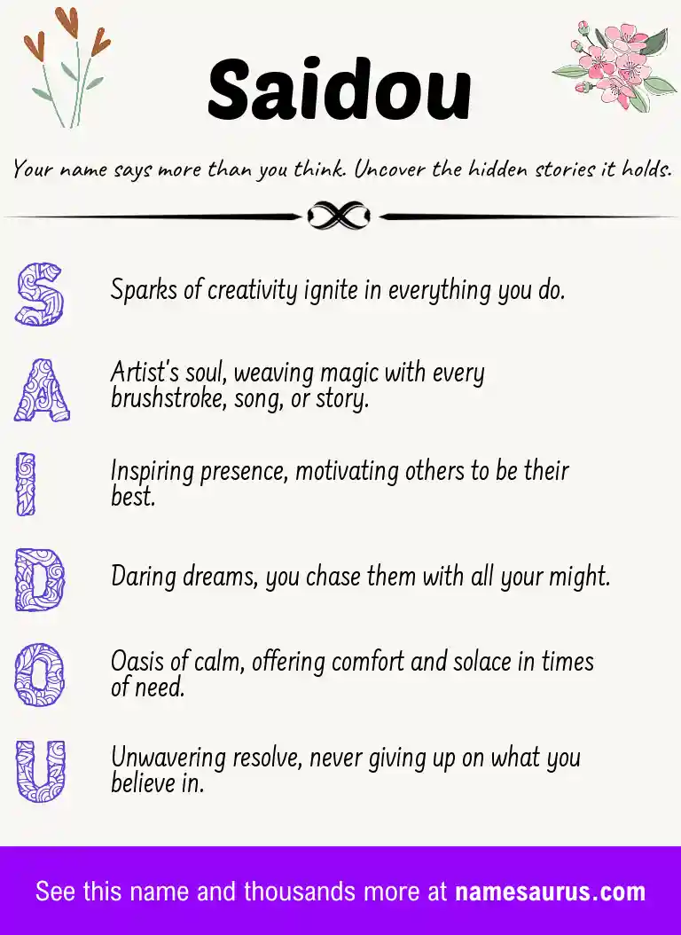 Acrostic poem about Saidou.