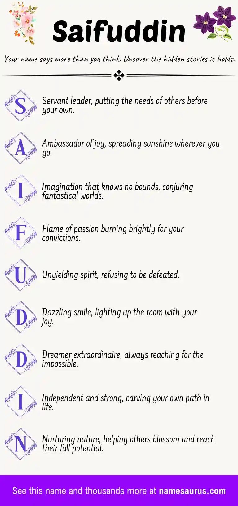 Acrostic poem about Saifuddin.