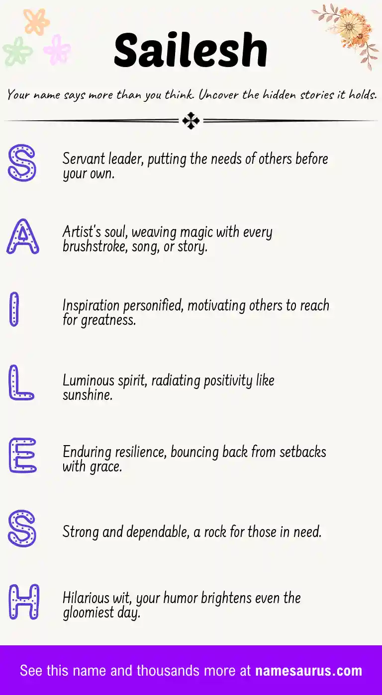 Acrostic poem about Sailesh.