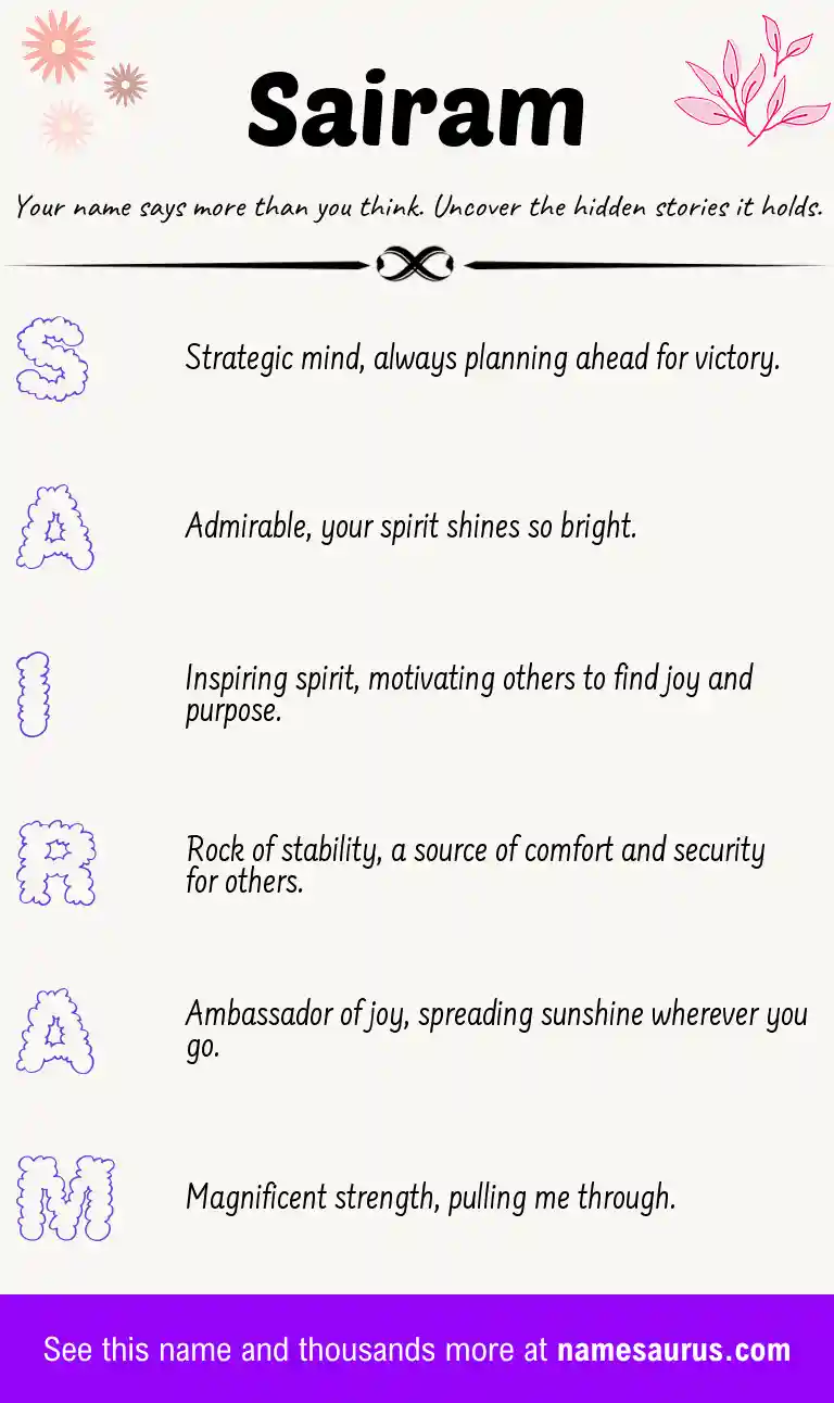 Acrostic poem about Sairam.