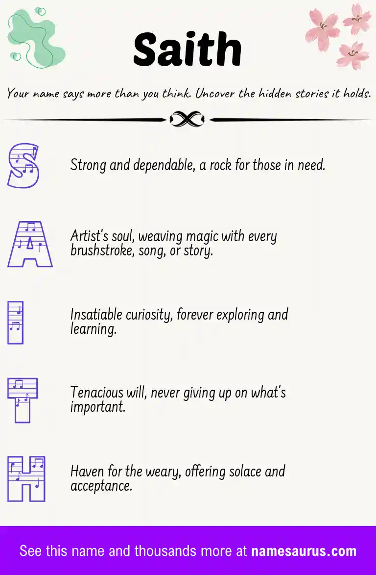 Acrostic poem about Saith.