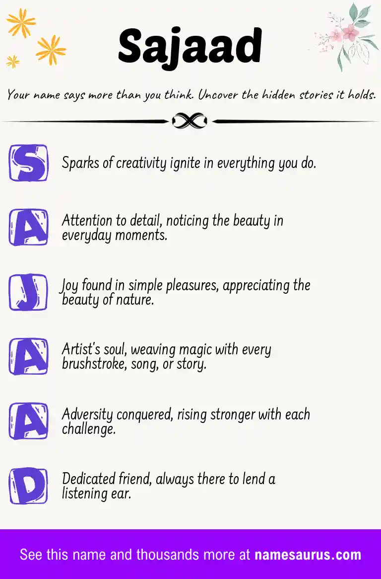 Acrostic poem about Sajaad.