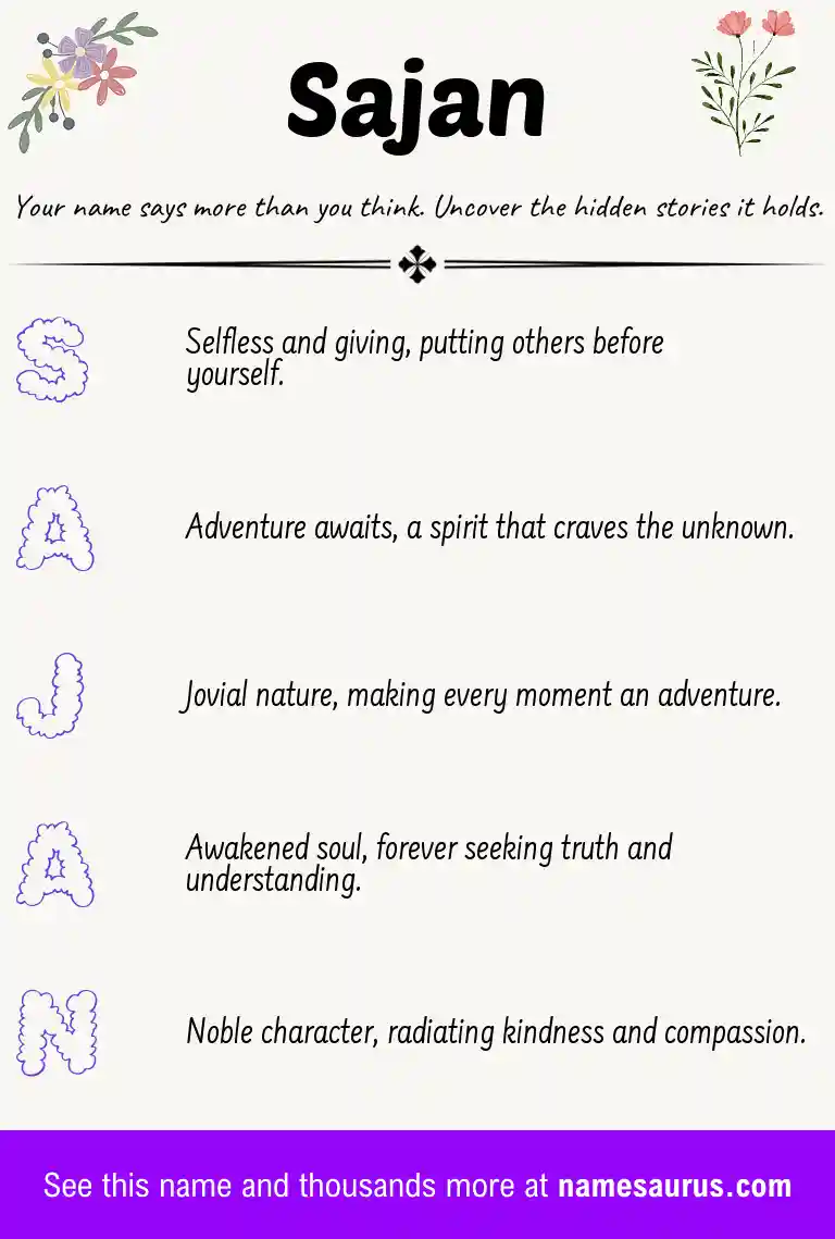 Acrostic poem about Sajan.
