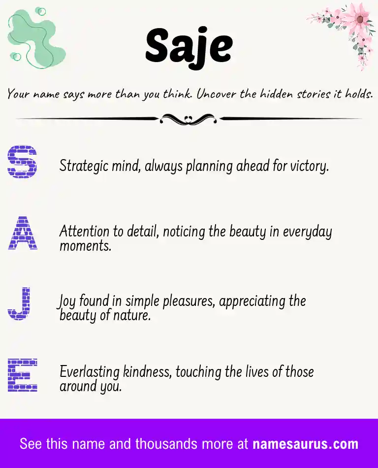 Acrostic poem about Saje.