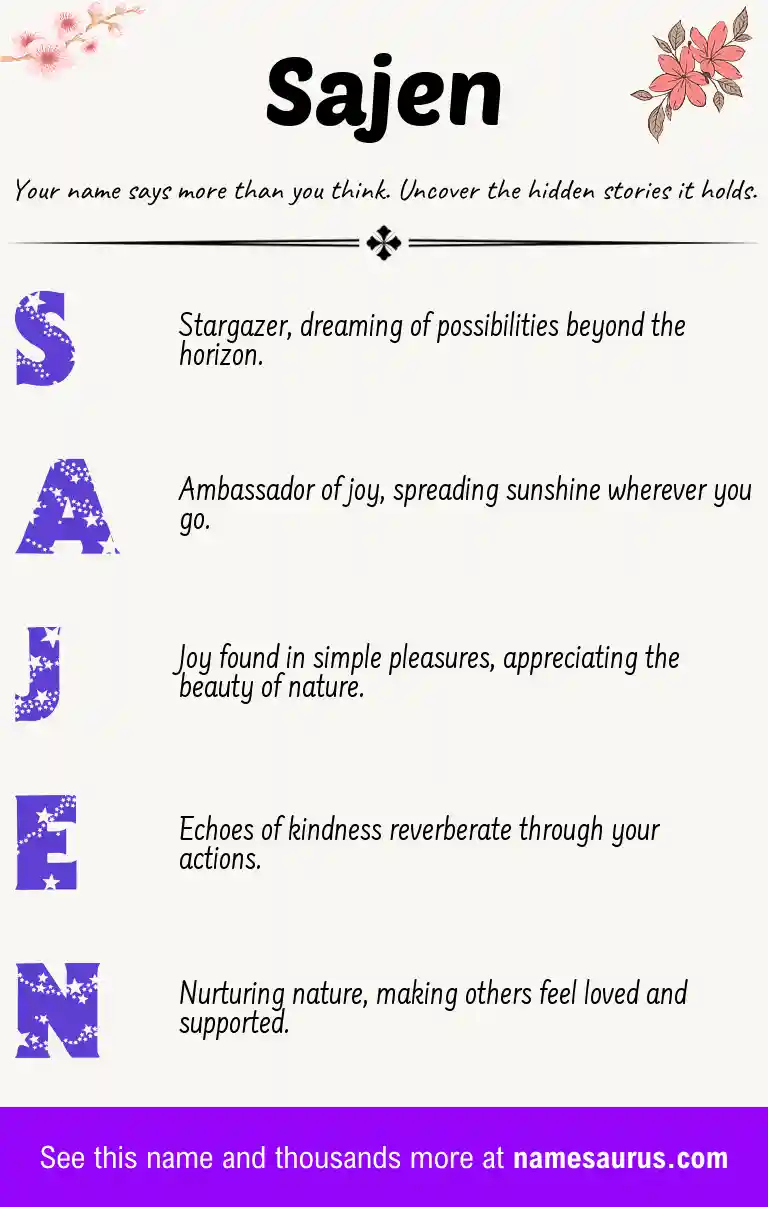 Acrostic poem about Sajen.