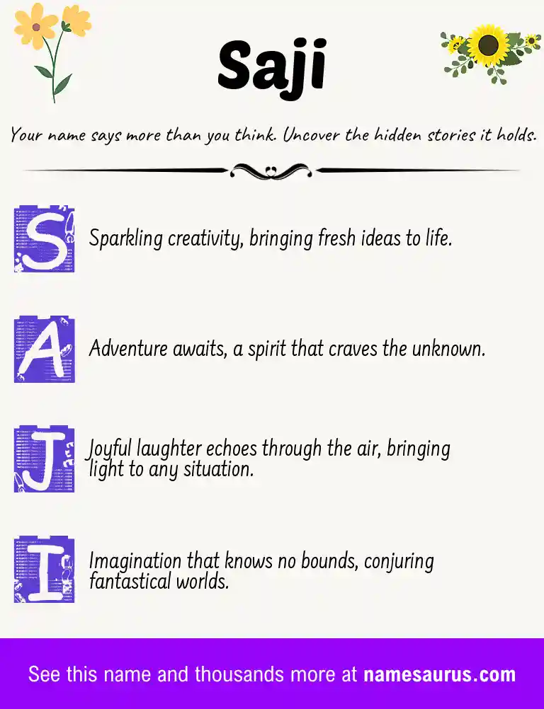 Acrostic poem about Saji.