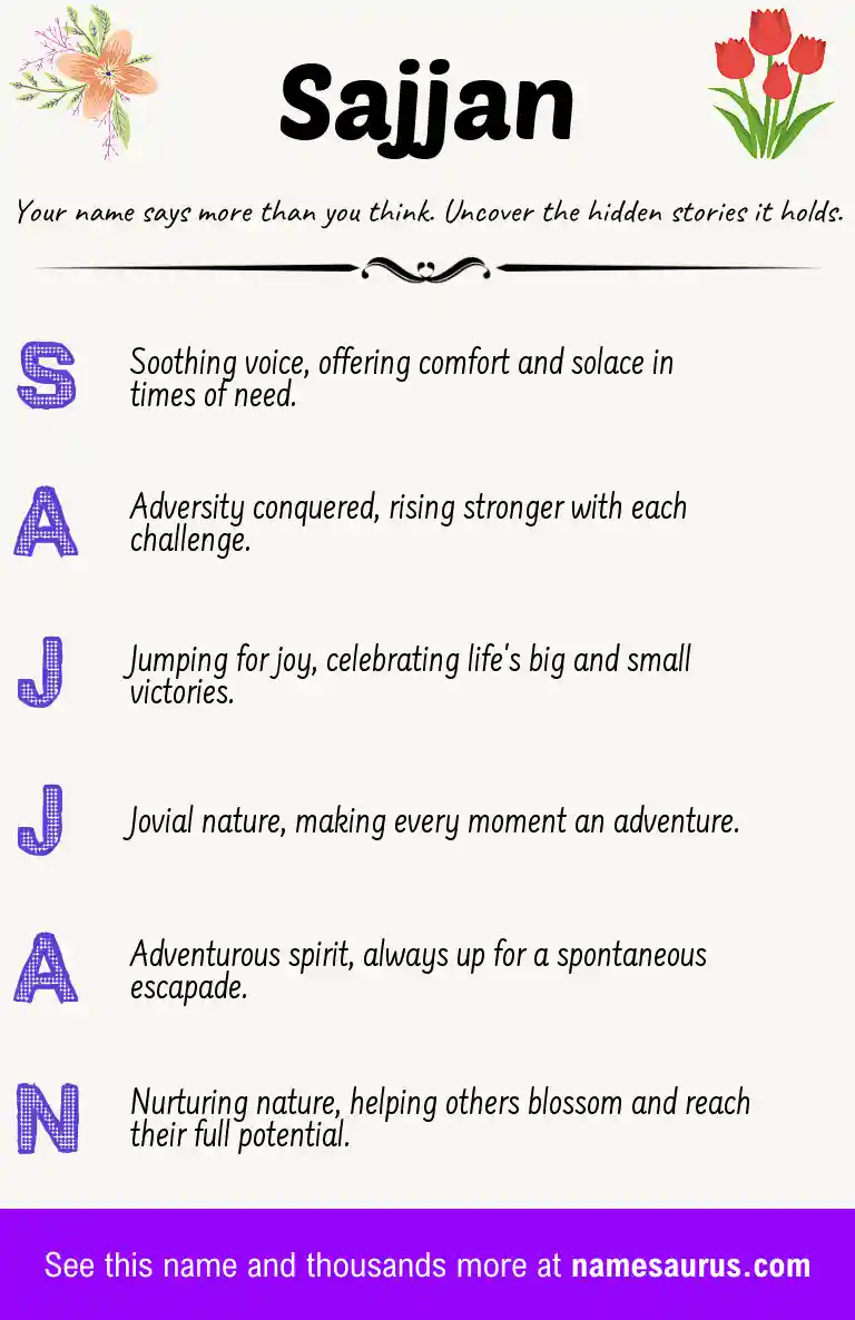 Acrostic poem about Sajjan.