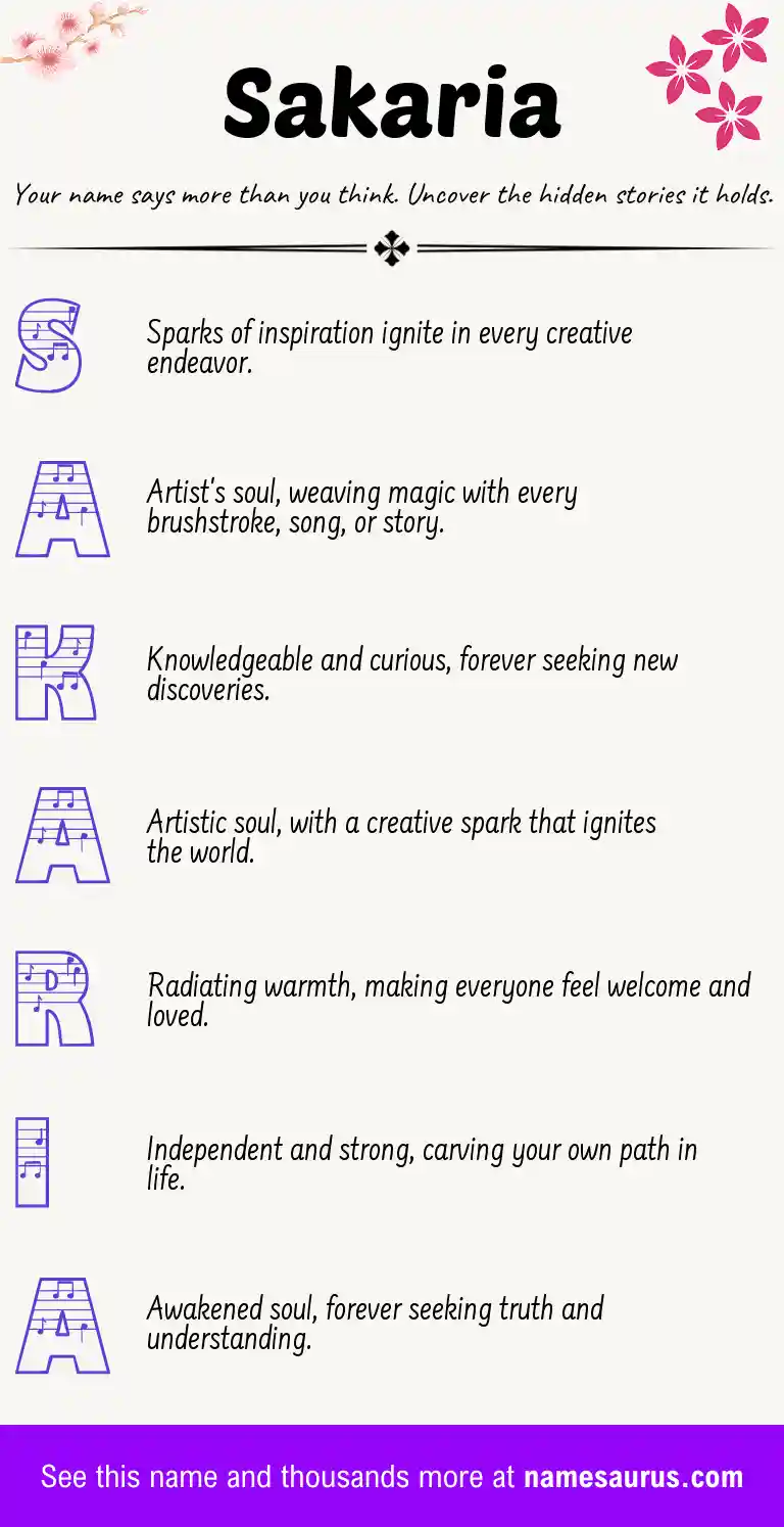 Acrostic poem about Sakaria.
