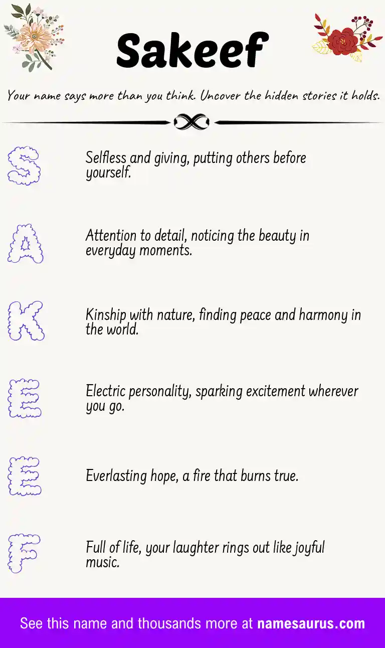 Acrostic poem about Sakeef.