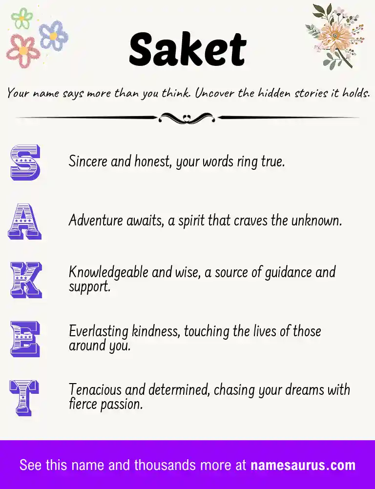 Acrostic poem about Saket.