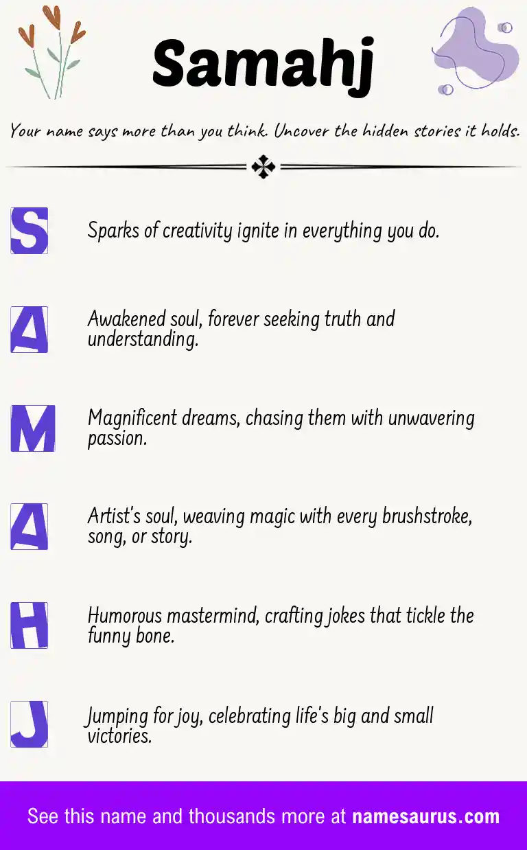 Acrostic poem about Samahj.
