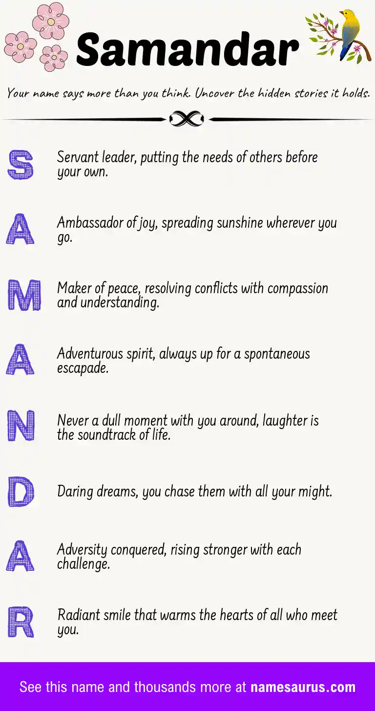 Acrostic poem about Samandar.