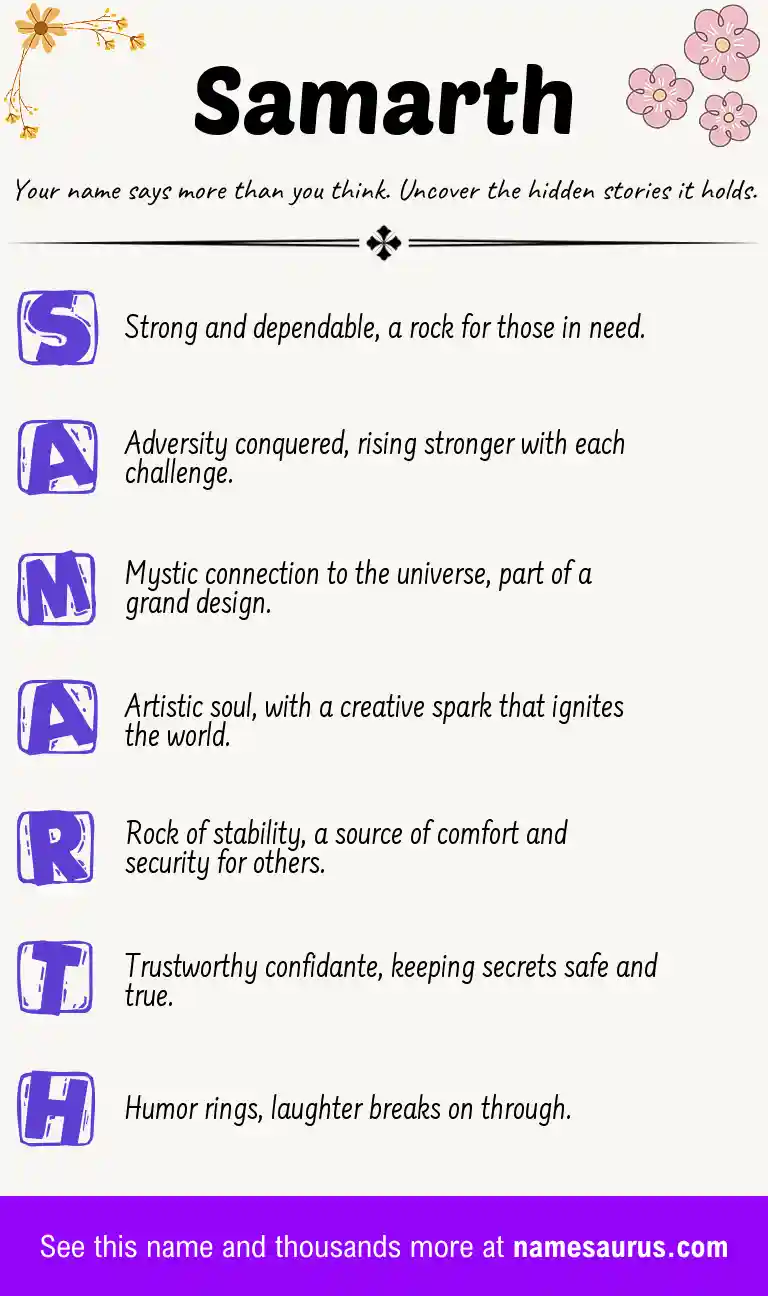 Acrostic poem about Samarth.