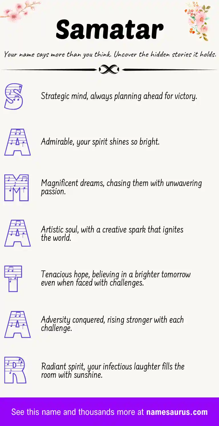 Acrostic poem about Samatar.