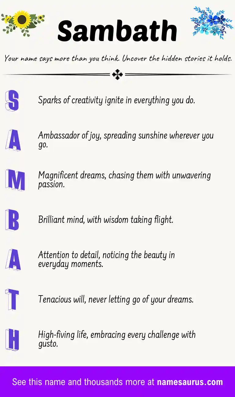 Acrostic poem about Sambath.
