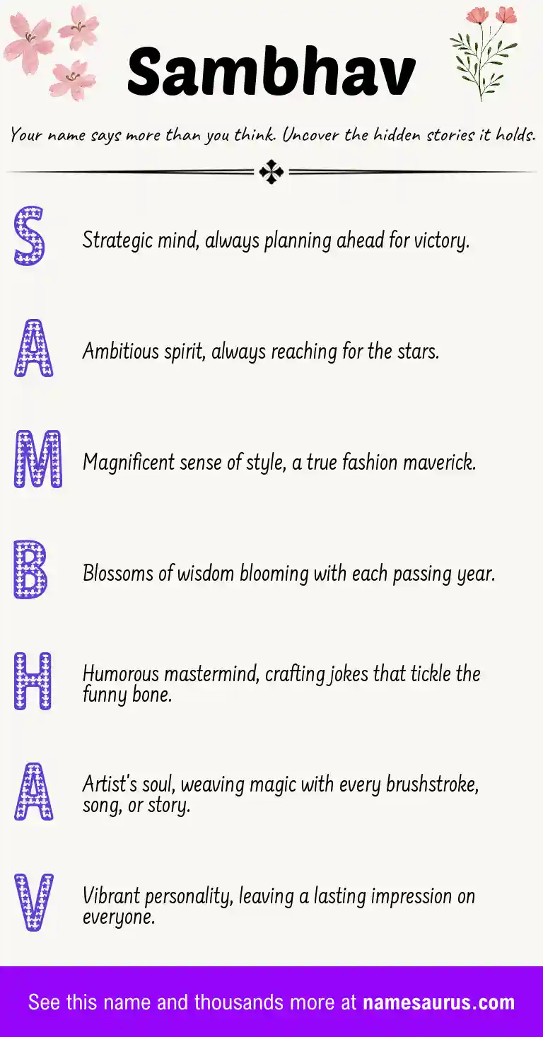 Acrostic poem about Sambhav.