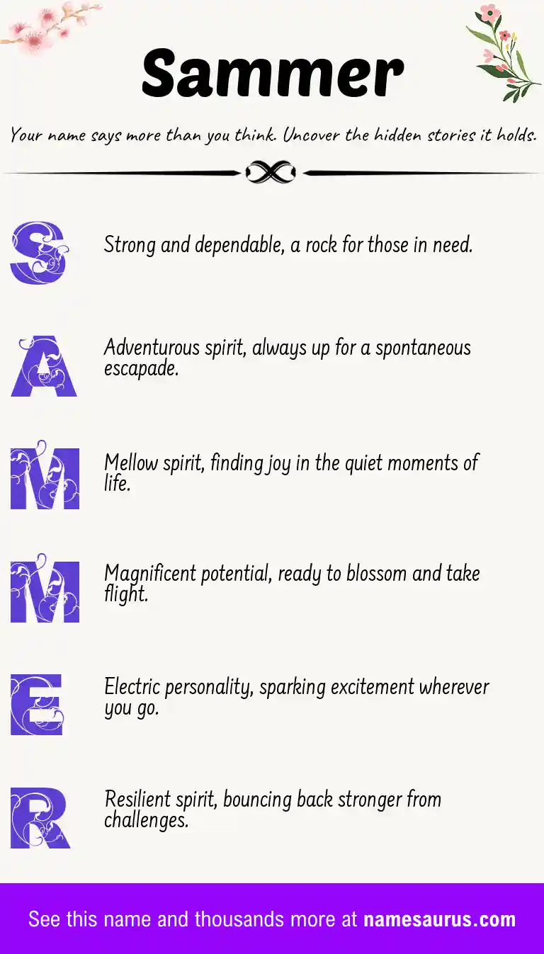 Acrostic poem about Sammer.