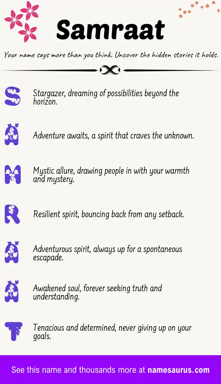 Acrostic poem about Samraat.