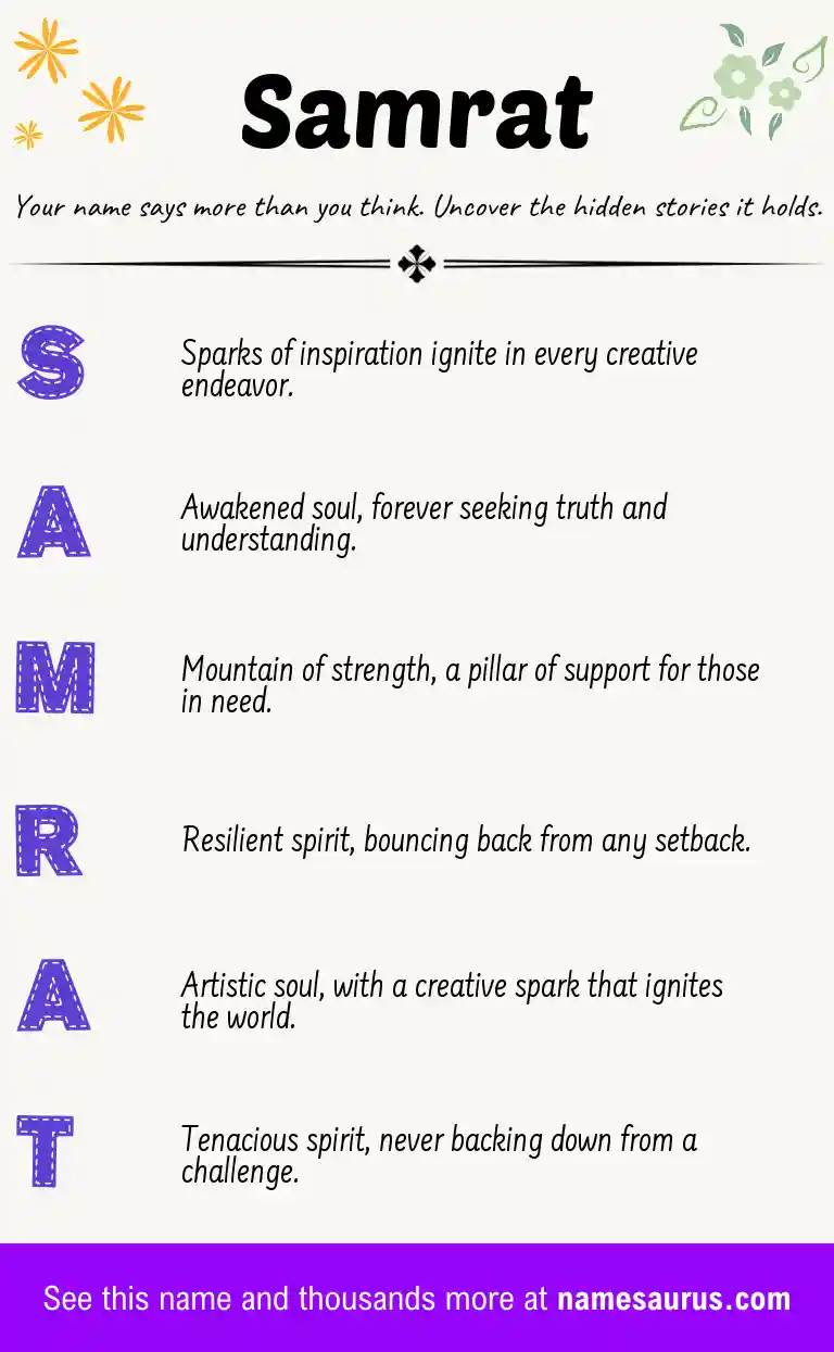 Acrostic poem about Samrat.
