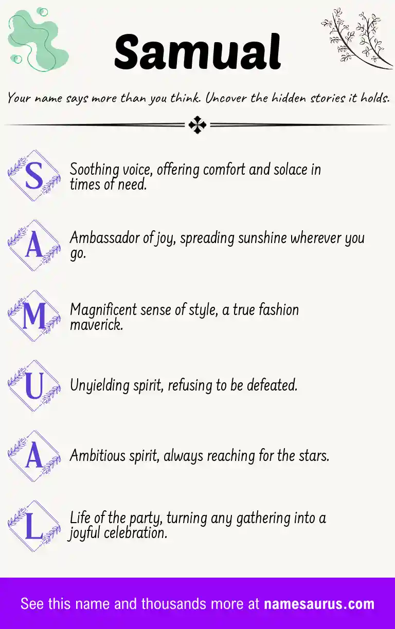 Acrostic poem about Samual.