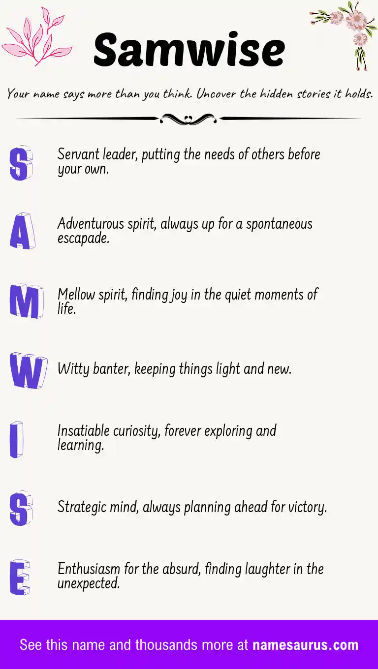 Acrostic poem about Samwise.